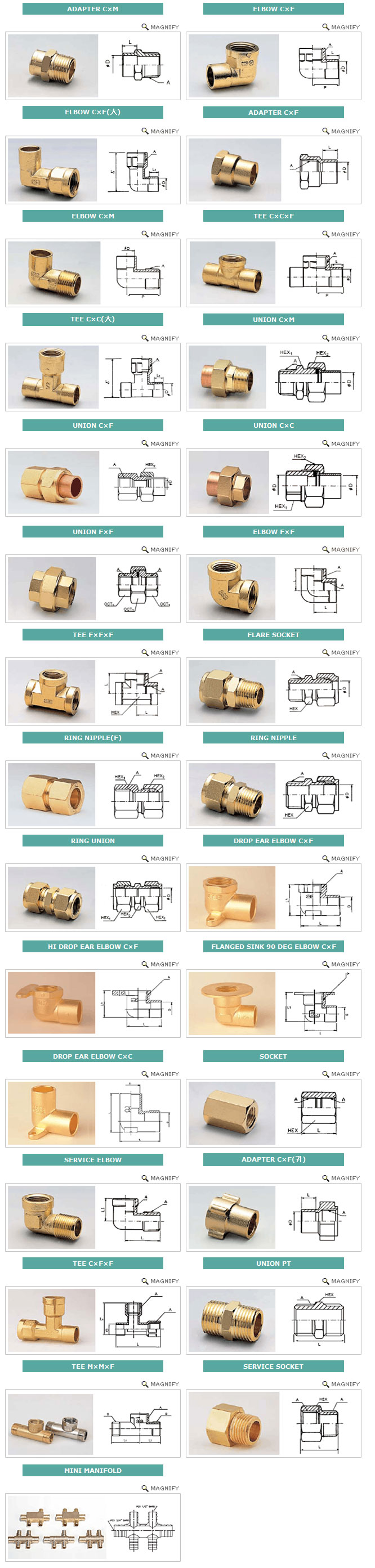 Brass Fittings