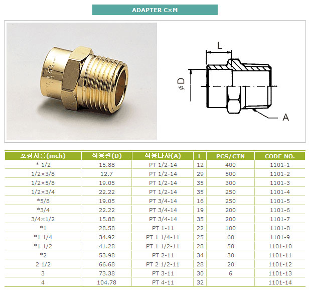 Brass Fittings