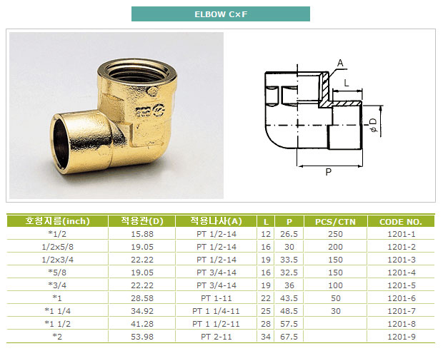 Brass Fittings