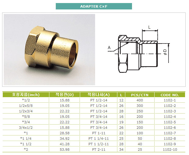 Brass Fittings