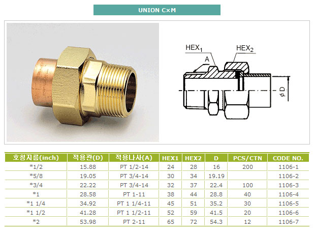 Brass Fittings