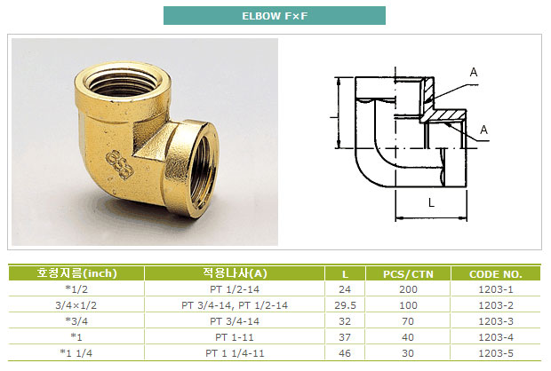 Brass Fittings