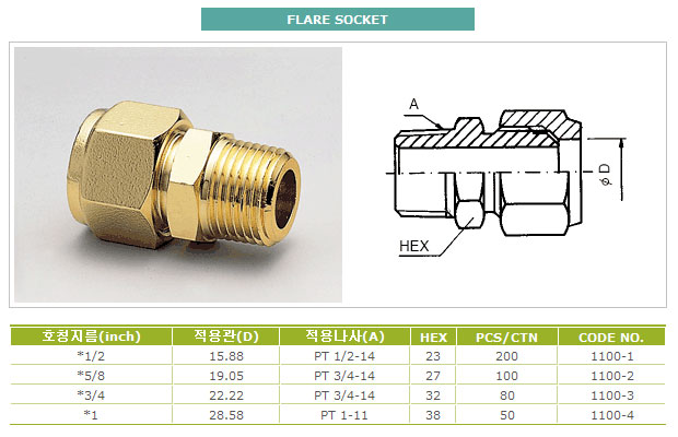 Brass Fittings