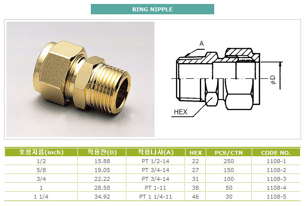 Brass Fittings