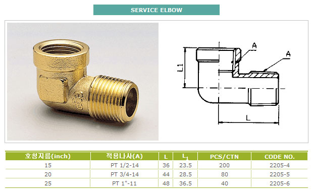 Brass Fittings