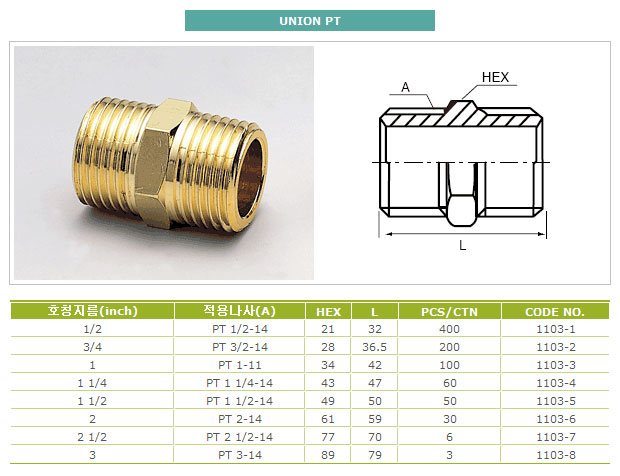 Brass Fittings