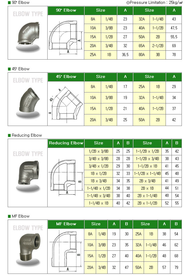 Stainless Steel Fittings